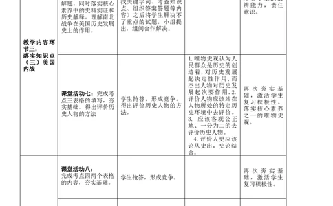 专题04殖民地人民的反抗与资本主义制度的扩展（教学设计）-2020年中考历史一轮复习学历案+课件+教学设计+测试+背诵清单（部编版）_8历史中考复习_2023年中考复习资料_一轮复习