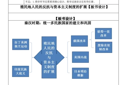 专题04殖民地人民的反抗与资本主义制度的扩展（教学设计）-2020年中考历史一轮复习学历案+课件+教学设计+测试+背诵清单（部编版）_8历史中考复习_2023年中考复习资料_一轮复习