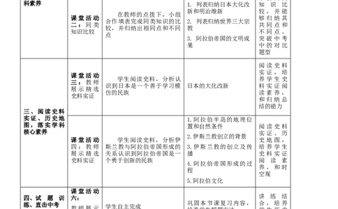 专题04封建时代的亚洲国家（教学设计）-2020年中考历史一轮复习学历案+课件+教学设计+测试+背诵清单（部编版）_8历史中考复习_2023年中考复习资料_一轮复习
