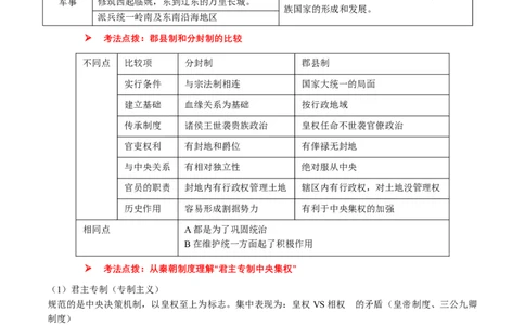专题02+中古02：秦汉时期到魏晋时期-大单元复习2024年中考历史一轮复习必考知识梳理与考法点拨（部编版）++_8历史中考复习_2024年中考复习资料_一轮复习资料