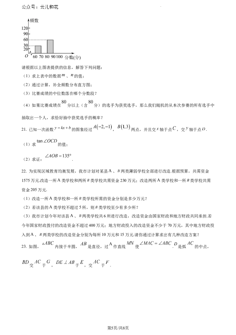 精品解析：四川省绵阳南山中学2023-2024学年高一上学期开学考试数学试题（原卷版）_2024年09月试卷_09142024-2025学年高一上学期入学考试数学试卷