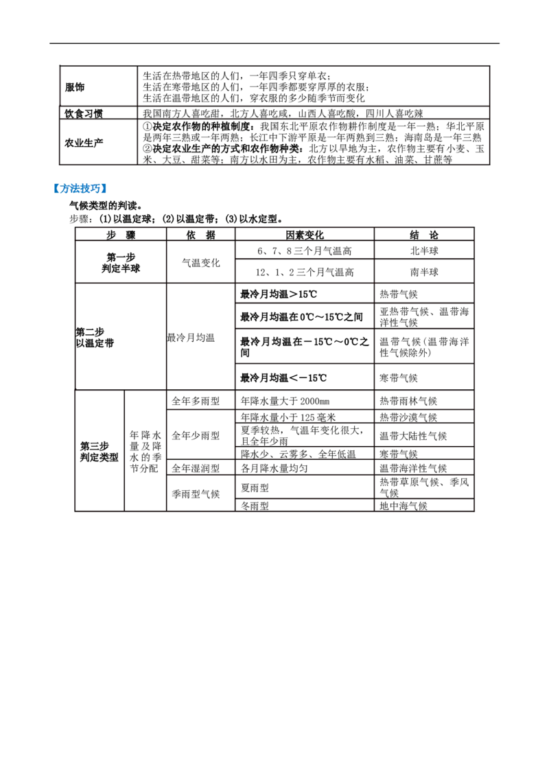 专题05天气与气候（背记帮）-备战2024年中考地理一轮复习考点帮（全国通用）（挖空版）_7地理中考复习_2024年中考复习资料_一轮复习资料_配套背记资料（挖空版）