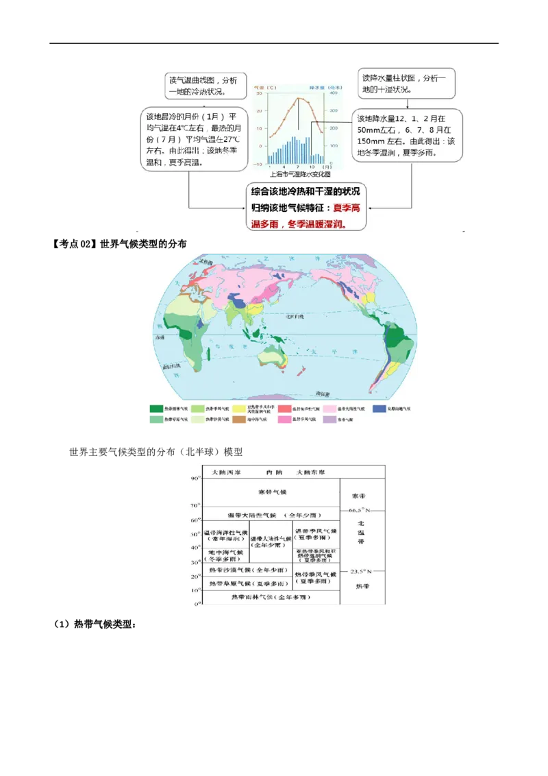 专题05天气与气候（背记帮）-备战2024年中考地理一轮复习考点帮（全国通用）（挖空版）_7地理中考复习_2024年中考复习资料_一轮复习资料_配套背记资料（挖空版）