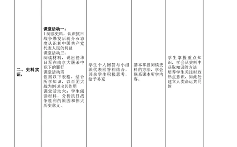专题06中华民族的抗日战争（教学设计）-2020年中考历史一轮复习学历案+课件+教学设计+测试+背诵清单（部编版）_8历史中考复习_2023年中考复习资料_一轮复习