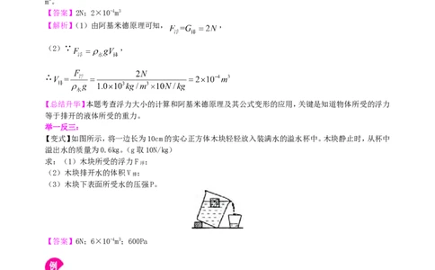 阿基米德原理（基础）知识讲解_初物_1初中物理_4初二物理人教版知识导学