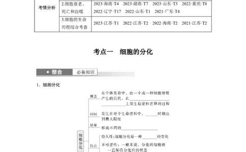 第四单元　第23课时　细胞的分化、衰老和死亡_新高考复习资料_2025年新高考资料_2025新高考一轮复习生物_2025大一轮复习讲义生物人教版学生用书Word版文档整书_2025大一轮复习讲义