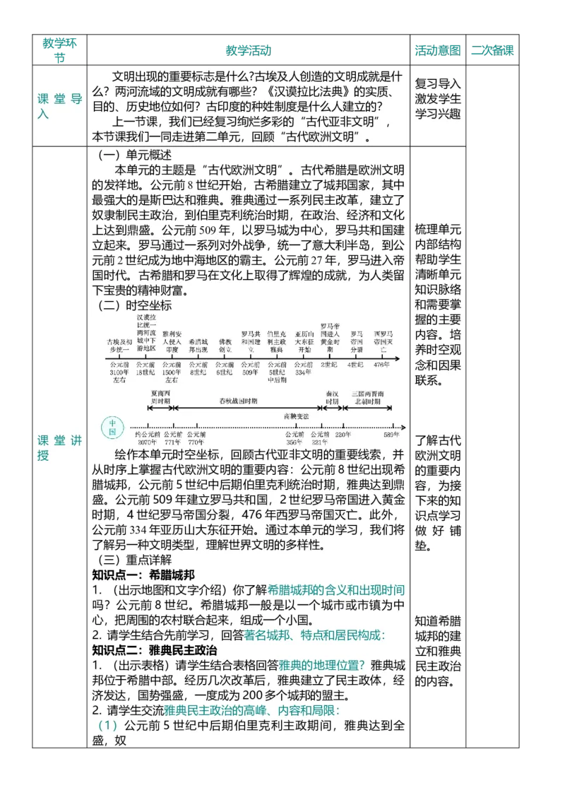 23古代欧洲文明（教案）_8历史中考复习_2026年中考复习（更新中）_2026中考历史一轮复习课件+教案+单元测试卷_教案