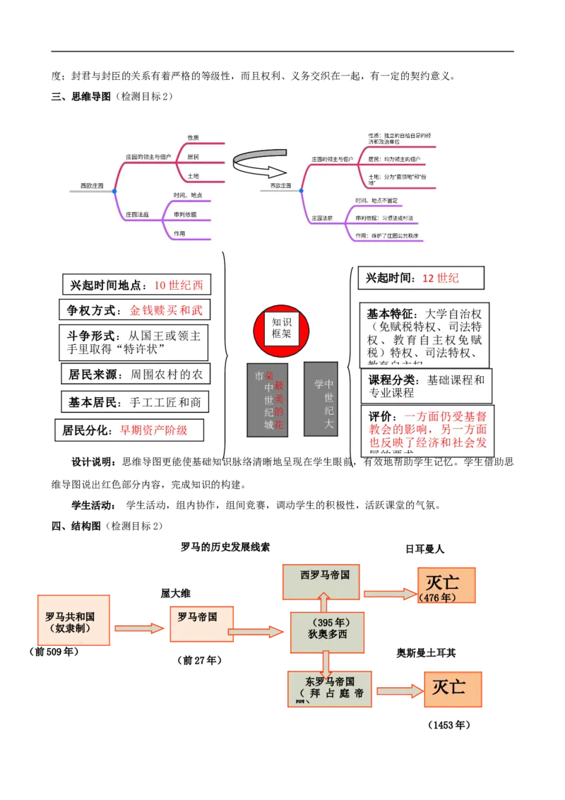 专题03封建时代的欧洲（学历案）-2020年中考历史一轮复习学历案+课件+教学设计+测试+背诵清单（部编版）_8历史中考复习_2023年中考复习资料_一轮复习