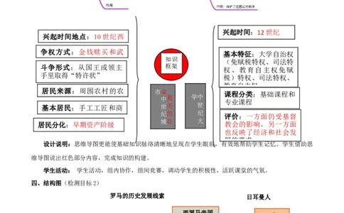 专题03封建时代的欧洲（学历案）-2020年中考历史一轮复习学历案+课件+教学设计+测试+背诵清单（部编版）_8历史中考复习_2023年中考复习资料_一轮复习