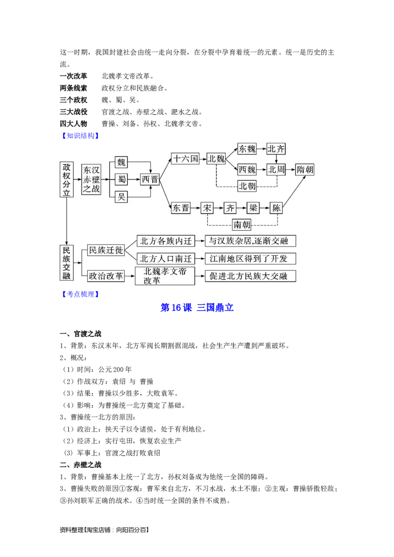七年级历史上册-背诵秘笈2024年中考历史复习6册教材常考知识点集锦（部编版）_8历史中考复习_2024年中考复习资料_专项复习资料