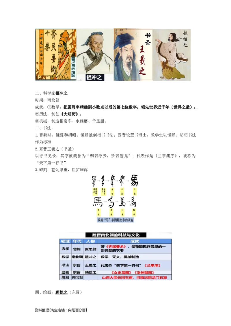 七年级历史上册-背诵秘笈2024年中考历史复习6册教材常考知识点集锦（部编版）_8历史中考复习_2024年中考复习资料_专项复习资料
