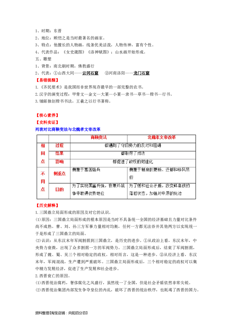 七年级历史上册-背诵秘笈2024年中考历史复习6册教材常考知识点集锦（部编版）_8历史中考复习_2024年中考复习资料_专项复习资料