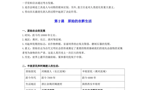 七年级历史上册-背诵秘笈2024年中考历史复习6册教材常考知识点集锦（部编版）_8历史中考复习_2024年中考复习资料_专项复习资料