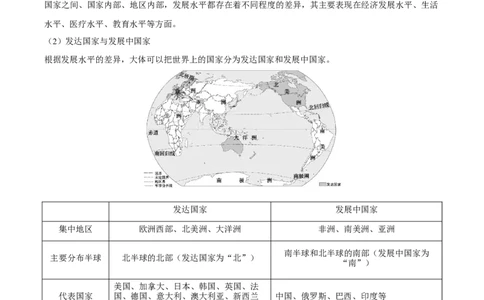 专题06发展与合作-2023年中考地理总复习真题探究与变式训练（全国通用）（解析版）_7地理中考复习_2023年中考复习资料_专项复习_2023年中考地理总复习真题探究与变式训练（全国通用）