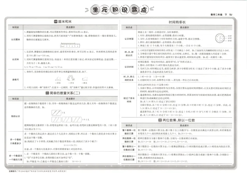 2026春+非常海淀单元测试A下册苏教版数学二年级_2026春季学期_2026《神龙鼎承&bull;非常海淀单元测试AB卷》（1-6年级下）（数学）（苏教版）