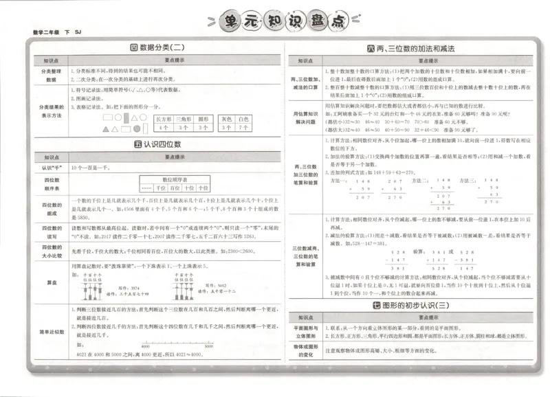 2026春+非常海淀单元测试A下册苏教版数学二年级_2026春季学期_2026《神龙鼎承&bull;非常海淀单元测试AB卷》（1-6年级下）（数学）（苏教版）