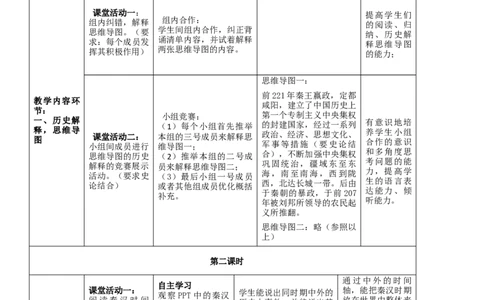 专题03秦汉时期：统一多民族国家的建立与巩固（教学设计）-2020年中考历史一轮复习学历案+教学设计+课件+测试+背诵清单（部编版）_8历史中考复习_2023年中考复习资料_一轮复习