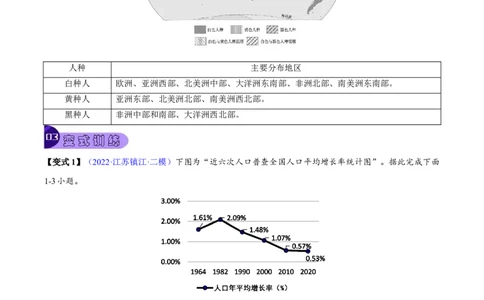 专题05居民与聚落-2023年中考地理总复习真题探究与变式训练（全国通用）（解析版）_7地理中考复习_2023年中考复习资料_专项复习_2023年中考地理总复习真题探究与变式训练（全国通用）