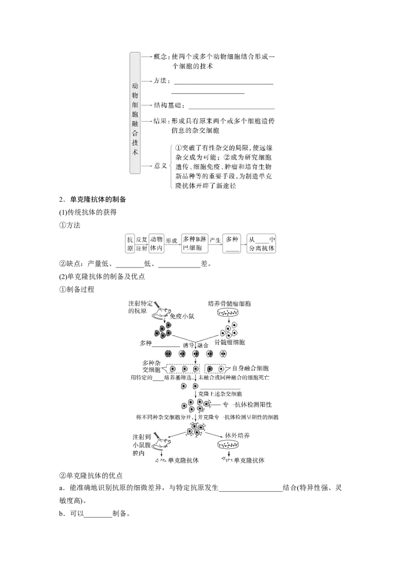 第十单元　第59课时　动物细胞工程_新高考复习资料_2025年新高考资料_2025新高考一轮复习生物_2025大一轮复习讲义生物人教版学生用书Word版文档整书_2025大一轮复习讲义