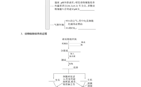 第十单元　第59课时　动物细胞工程_新高考复习资料_2025年新高考资料_2025新高考一轮复习生物_2025大一轮复习讲义生物人教版学生用书Word版文档整书_2025大一轮复习讲义