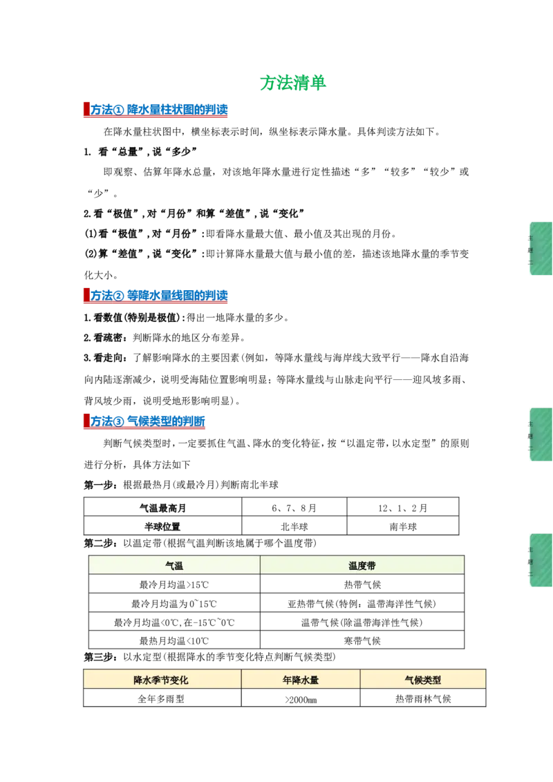 专题06降水与气候（word）2025-2026学年初中地理人教版2024一轮复习学案知识点+习题（解析版）_7地理中考复习_2026年中考复习（更新中）_2026中考地理一轮考点复习学案+配套课件_习题