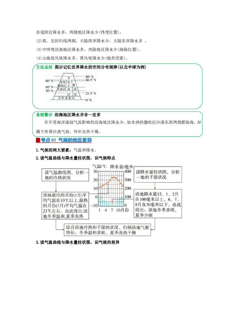 专题06降水与气候（word）2025-2026学年初中地理人教版2024一轮复习学案知识点+习题（解析版）_7地理中考复习_2026年中考复习（更新中）_2026中考地理一轮考点复习学案+配套课件_习题