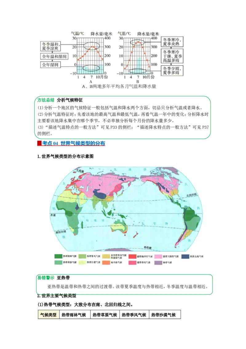 专题06降水与气候（word）2025-2026学年初中地理人教版2024一轮复习学案知识点+习题（解析版）_7地理中考复习_2026年中考复习（更新中）_2026中考地理一轮考点复习学案+配套课件_习题
