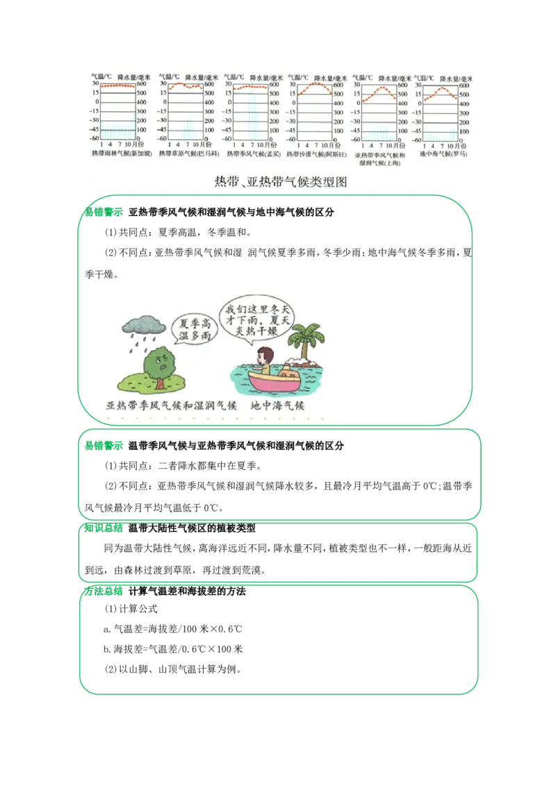 专题06降水与气候（word）2025-2026学年初中地理人教版2024一轮复习学案知识点+习题（解析版）_7地理中考复习_2026年中考复习（更新中）_2026中考地理一轮考点复习学案+配套课件_习题