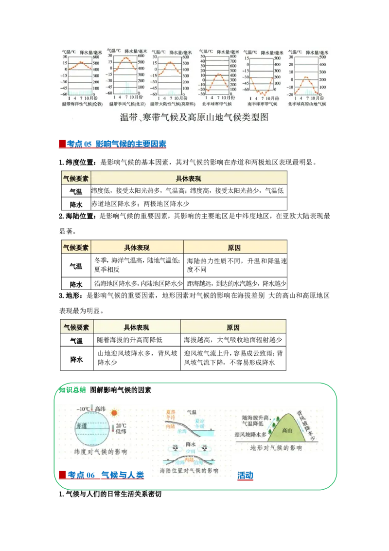专题06降水与气候（word）2025-2026学年初中地理人教版2024一轮复习学案知识点+习题（解析版）_7地理中考复习_2026年中考复习（更新中）_2026中考地理一轮考点复习学案+配套课件_习题