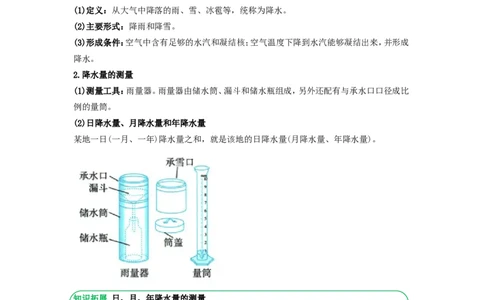 专题06降水与气候（word）2025-2026学年初中地理人教版2024一轮复习学案知识点+习题（解析版）_7地理中考复习_2026年中考复习（更新中）_2026中考地理一轮考点复习学案+配套课件_习题