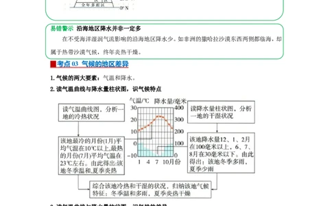 专题06降水与气候（word）2025-2026学年初中地理人教版2024一轮复习学案知识点+习题（解析版）_7地理中考复习_2026年中考复习（更新中）_2026中考地理一轮考点复习学案+配套课件_习题