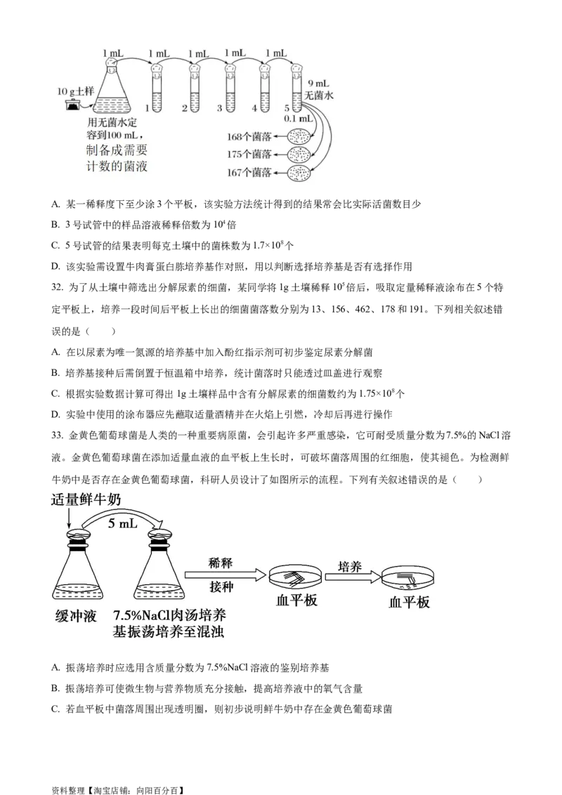 精品解析：2024届四川省成都市七中高三零诊模拟考试生物试题（原卷版）_生物高考模拟题_老高考_2024年_精品解析：2024届四川省成都市七中高三零诊模拟考试生物试题