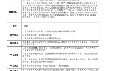 专题01中华人民共和国的成立和巩固（教学设计）-2020年中考历史一轮复习学历案+课件+教学设计+测试+背诵清单（部编版）_8历史中考复习_2023年中考复习资料_一轮复习