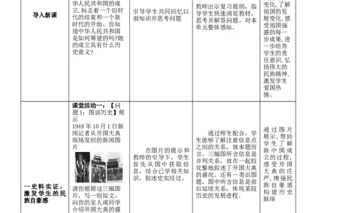 专题01中华人民共和国的成立和巩固（教学设计）-2020年中考历史一轮复习学历案+课件+教学设计+测试+背诵清单（部编版）_8历史中考复习_2023年中考复习资料_一轮复习