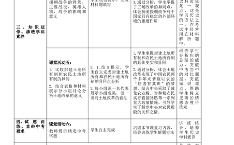 专题01中华人民共和国的成立和巩固（教学设计）-2020年中考历史一轮复习学历案+课件+教学设计+测试+背诵清单（部编版）_8历史中考复习_2023年中考复习资料_一轮复习