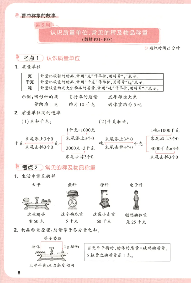 25秋《周末小测卷》3年级上册数学人教版周末复习清单_2026春季学期_周末预测小卷_2026《一本&bull;周末小测卷》（1-6年级下）（数学）（人教版）_小白鸥周末小测卷数学3年级上册