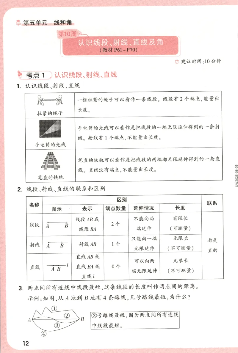 25秋《周末小测卷》3年级上册数学人教版周末复习清单_2026春季学期_周末预测小卷_2026《一本&bull;周末小测卷》（1-6年级下）（数学）（人教版）_小白鸥周末小测卷数学3年级上册