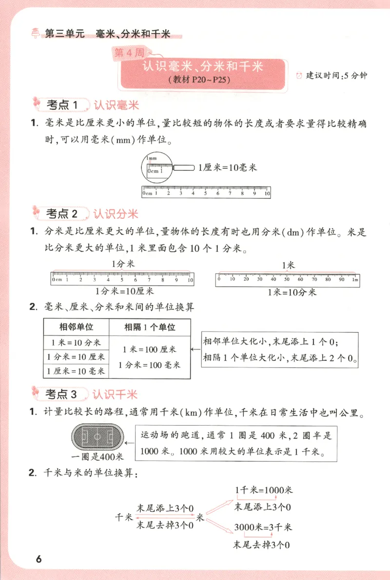25秋《周末小测卷》3年级上册数学人教版周末复习清单_2026春季学期_周末预测小卷_2026《一本&bull;周末小测卷》（1-6年级下）（数学）（人教版）_小白鸥周末小测卷数学3年级上册