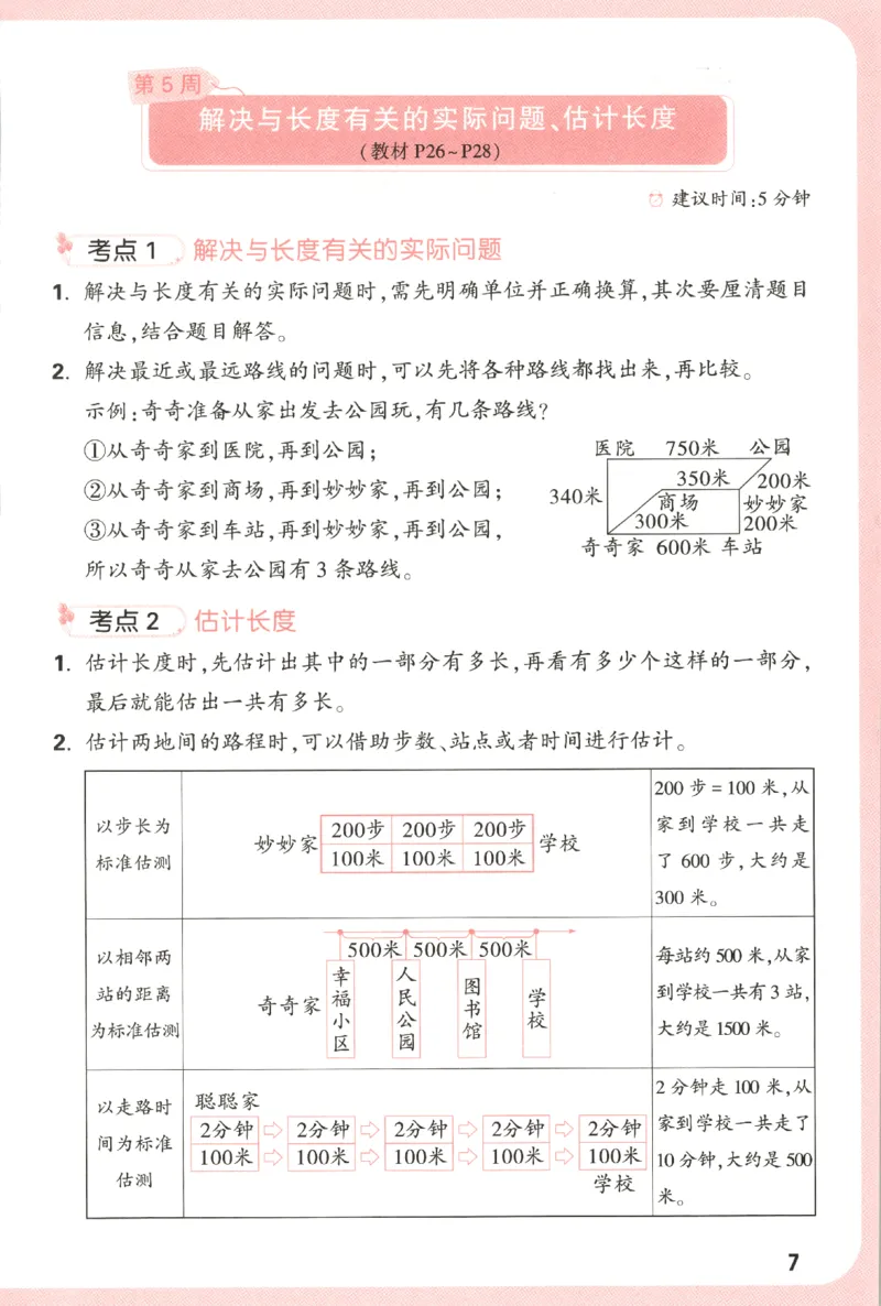 25秋《周末小测卷》3年级上册数学人教版周末复习清单_2026春季学期_周末预测小卷_2026《一本&bull;周末小测卷》（1-6年级下）（数学）（人教版）_小白鸥周末小测卷数学3年级上册