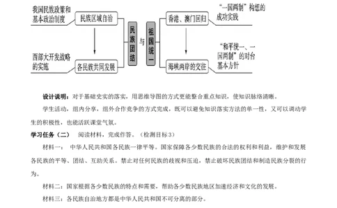 专题04民族团结与祖国统一（学历案）-2020年中考历史一轮复习学历案+课件+教学设计+测试+背诵清单（部编版）_8历史中考复习_2023年中考复习资料_一轮复习