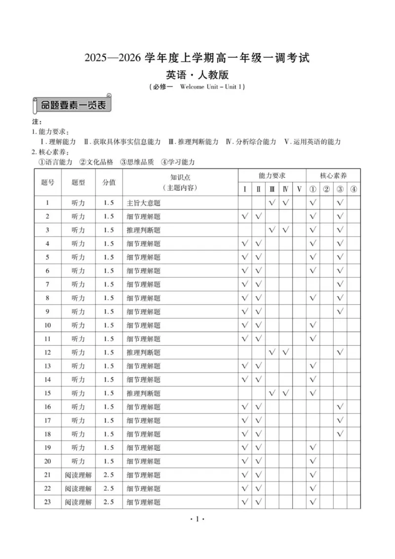 答案_2025年11月高一试卷_251109云南省多校2025-2026学年高一上学期10月月考_云南省多校2025-2026学年高一上学期10月月考英语试题