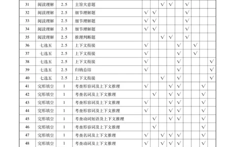 答案_2025年11月高一试卷_251109云南省多校2025-2026学年高一上学期10月月考_云南省多校2025-2026学年高一上学期10月月考英语试题