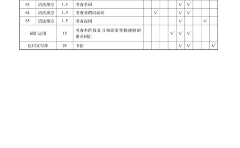 答案_2025年11月高一试卷_251109云南省多校2025-2026学年高一上学期10月月考_云南省多校2025-2026学年高一上学期10月月考英语试题