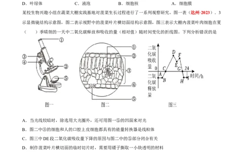 专题02&nbsp;生物体的结构层次（原卷版）_6生物中考复习_2024年中考复习资料_专项复习资料_完三年（2021-2023）中考生物真题分项汇编（全国通用）