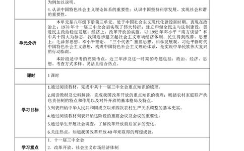 专题03中国特色社会主义道路（教学设计）-2020年中考历史一轮复习学历案+课件+教学设计+测试+背诵清单（部编版）_8历史中考复习_2023年中考复习资料_一轮复习