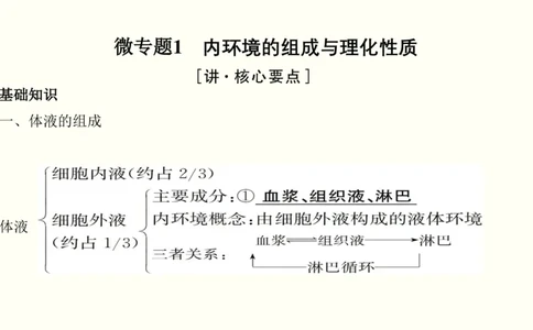 第十单元内环境及其稳态（教案）_新高考复习资料_2022年新高考复习资料_2022届一轮复习讲练结合7.13更新_系列一_第十单元内环境及其稳态