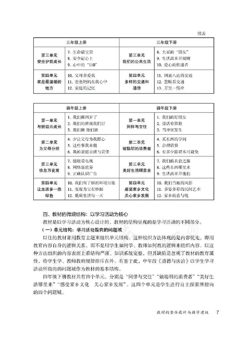道德与法治四年级下册教师用书_电子课本_小学电子课本_04道法_部编道德与法治1-6年级上下册课本