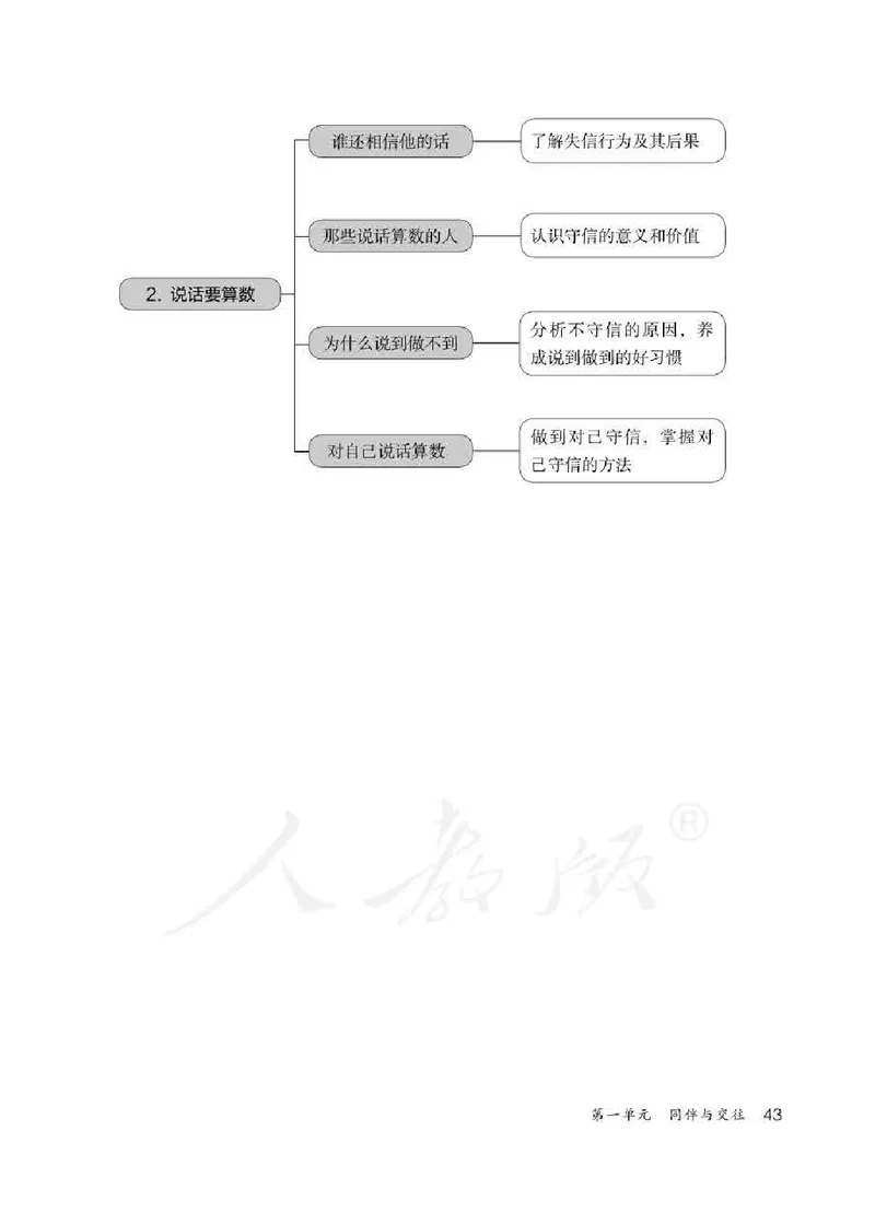 道德与法治四年级下册教师用书_电子课本_小学电子课本_04道法_部编道德与法治1-6年级上下册课本