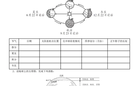 专题02地球运动图-备战2024年中考地理识图速记手册与变式演练（全国通用）（原卷版）_7地理中考复习_2024年中考复习资料_专项复习资料