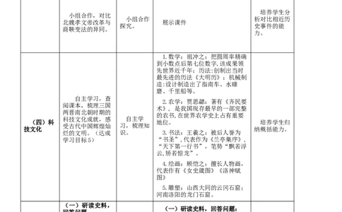 专题04三国两晋南北朝时期：政权分立与民族融合（教学设计）-2020年中考历史一轮复习学历案+课件+教学设计+测试+背诵清单（部编版）_8历史中考复习_2023年中考复习资料_一轮复习